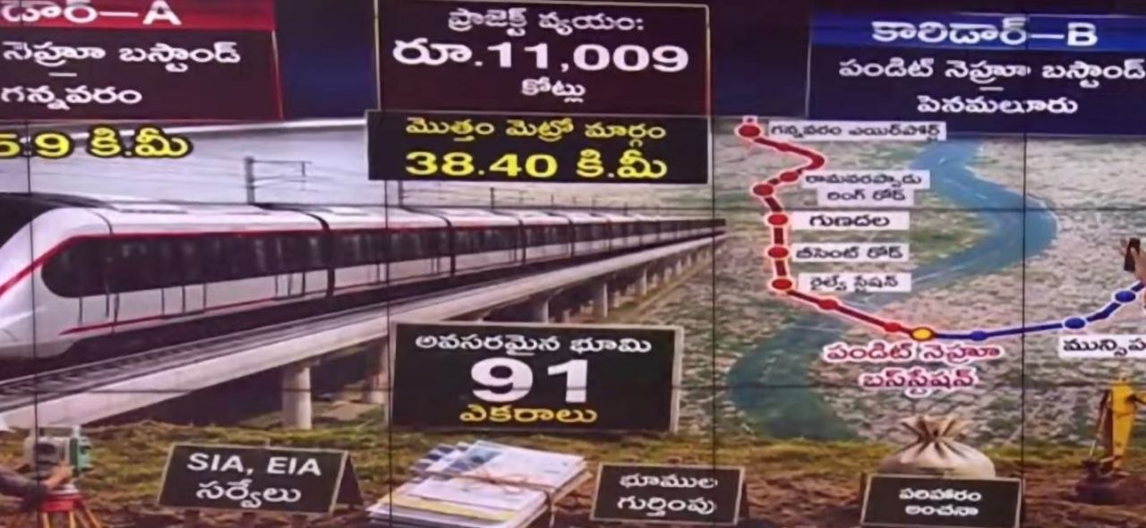 విజయవాడ మెట్రోకు వేగం: నగర రవాణా వ్యవస్థలో కొత్త అధ్యాయానికి నాంది